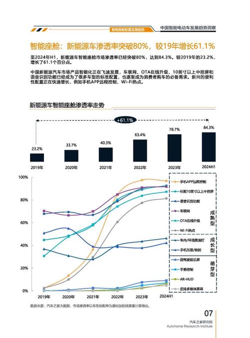 惠州346起亚对未来市场的预测，名爵汽车品牌文化的传播